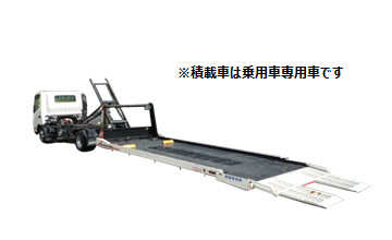劇中使用する車の移動に